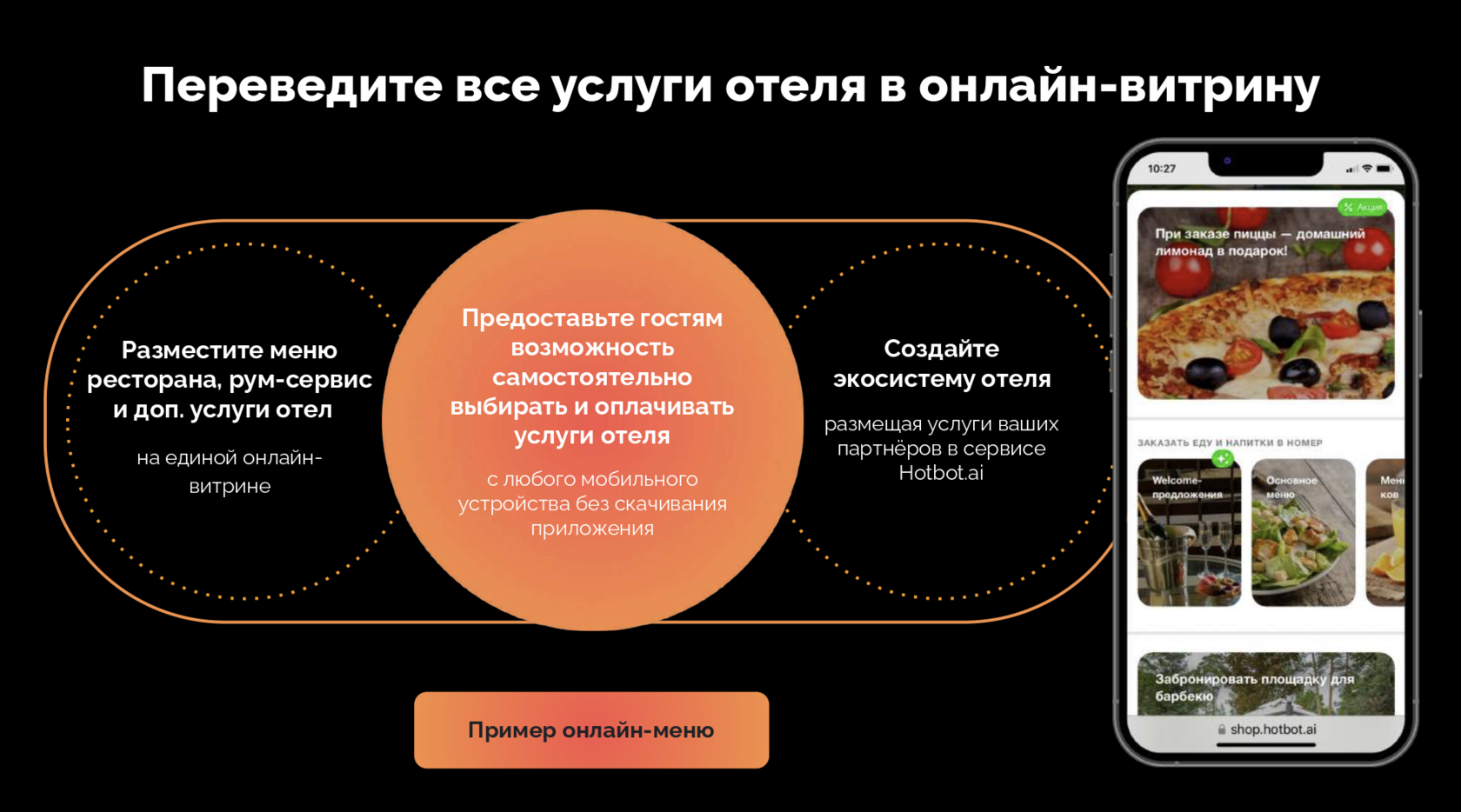 картинка Онлайн–витрина