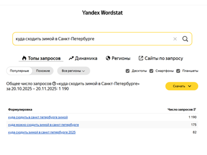 Информационные запросы