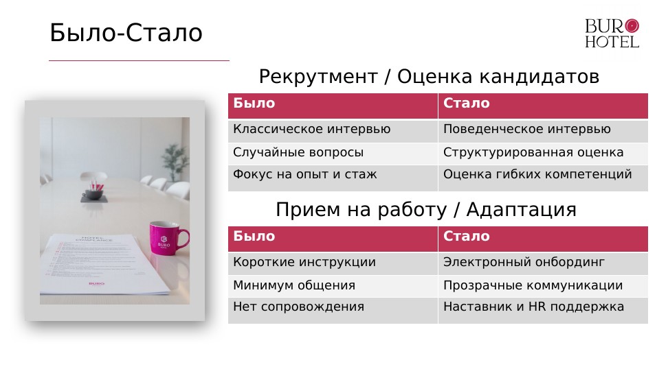 TED Talks: Управление командой сегодня