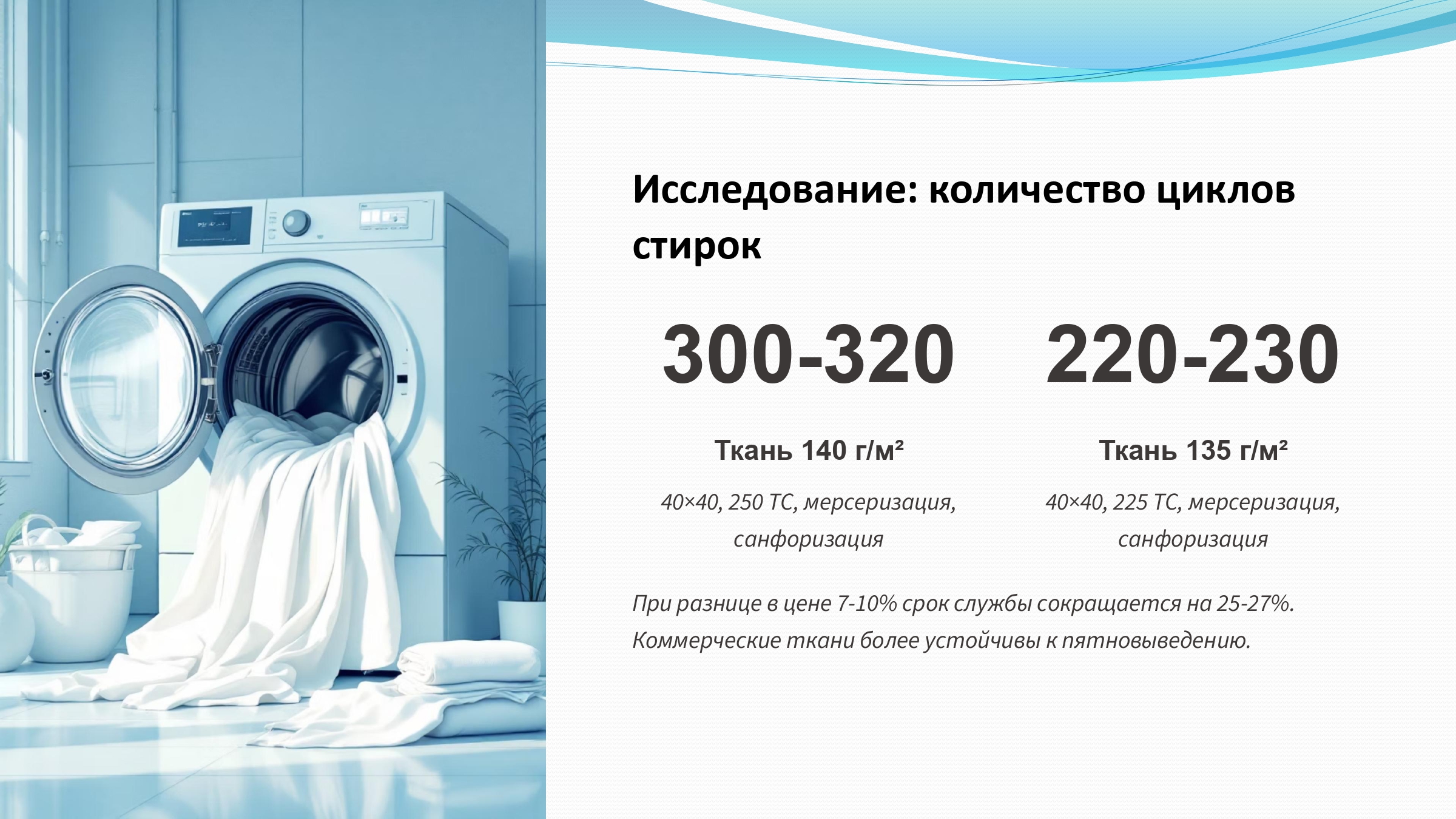 Количество циклов стирок