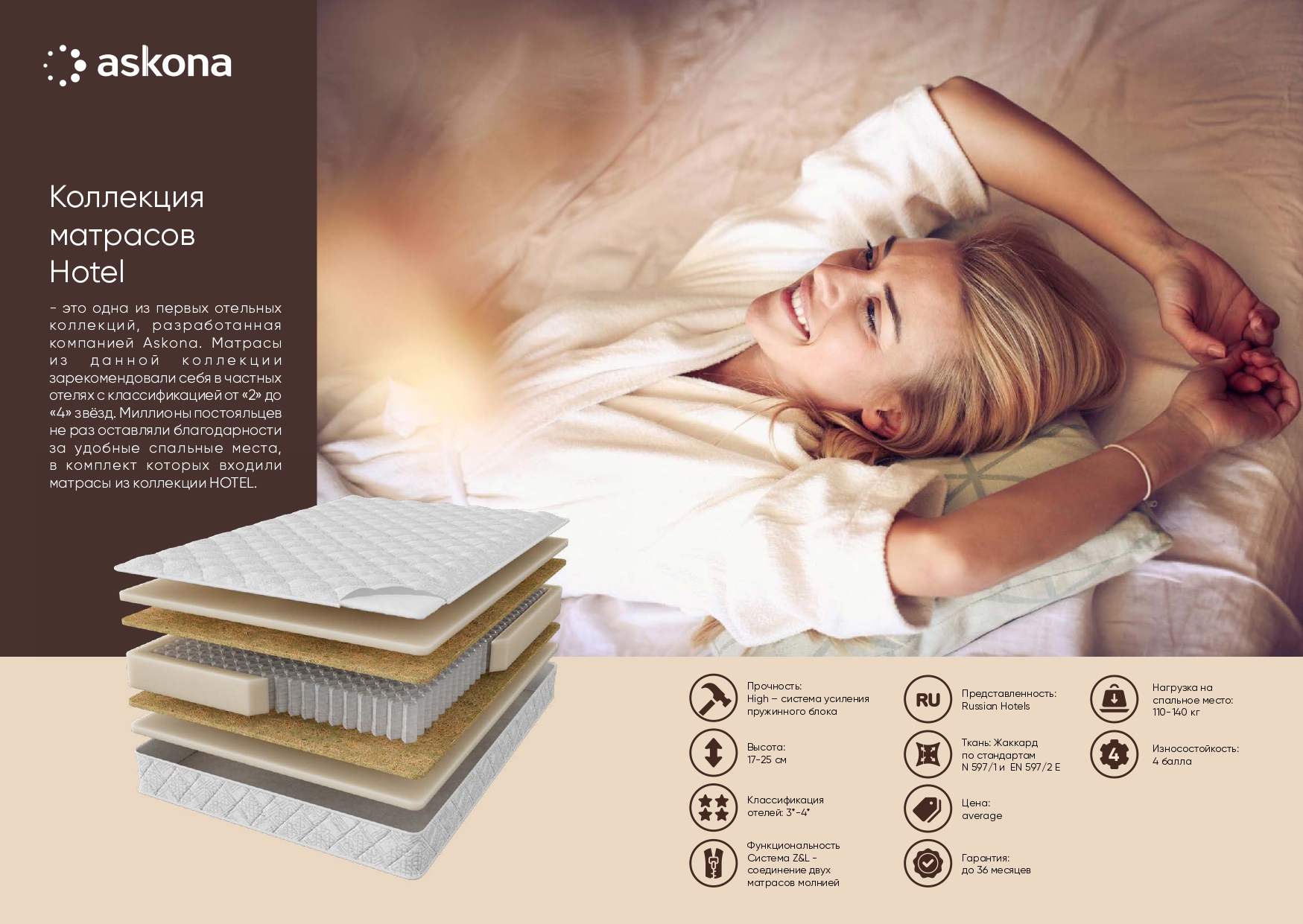 Коллекция Hotel: хит продаж для гостиниц