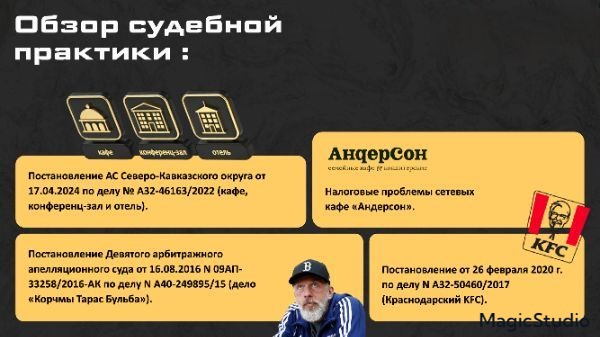 Обзор судебной практики
