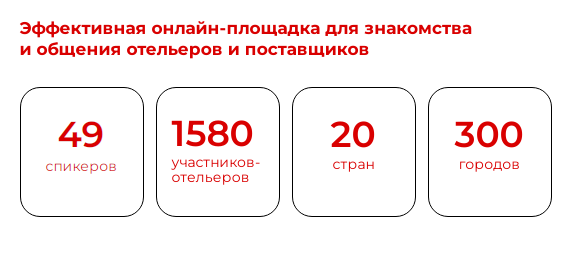 Площадка для знакомства и общения отельеров и поставщиков