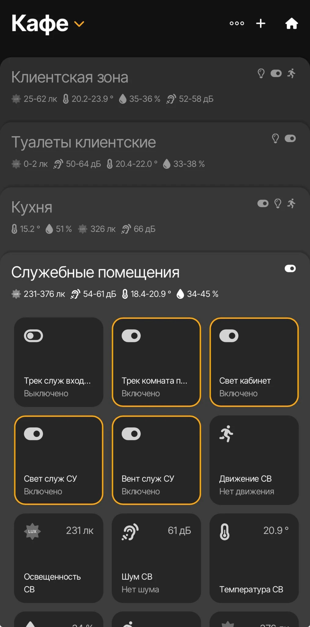 Фото предоставила специально для обзора Horeca Estate пресс-служба компании Wiren Board / wirenboard.com Фото предоставила специально для обзора Horeca Estate пресс-служба компании Wiren Board / wirenboard.com