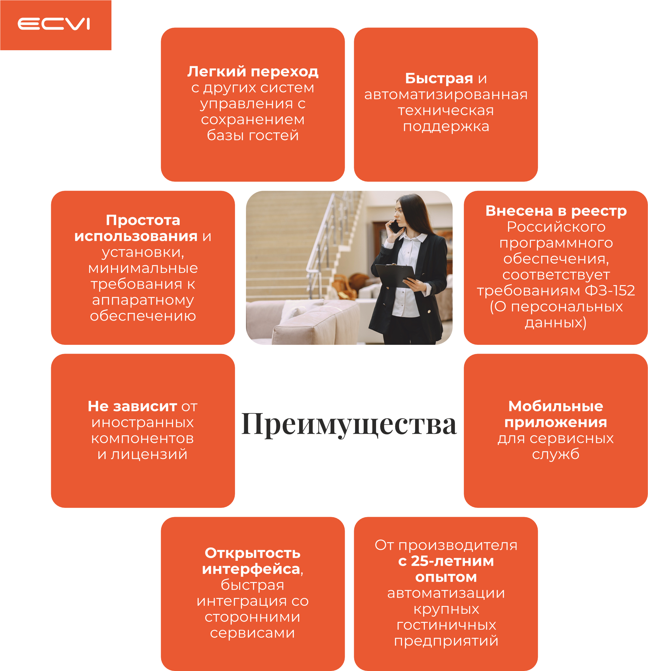 Преимущества